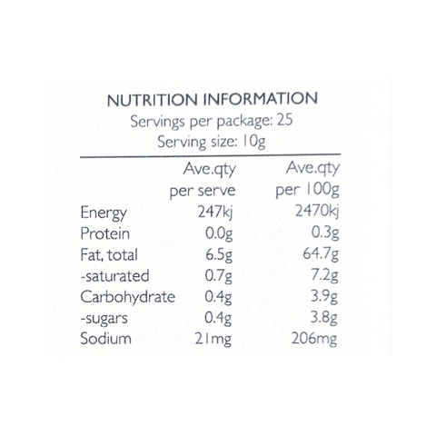 Honey Mustard Vinaigrette