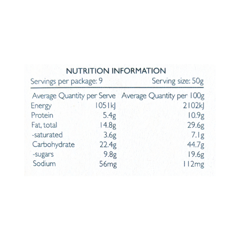 Cinnamon & Walnut Granola