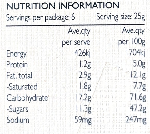 Chocolate Vanilla Bunnies with naturally coloured icing