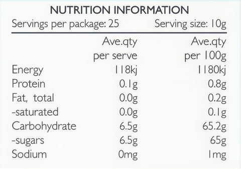 Single Estate Raspberry Jam